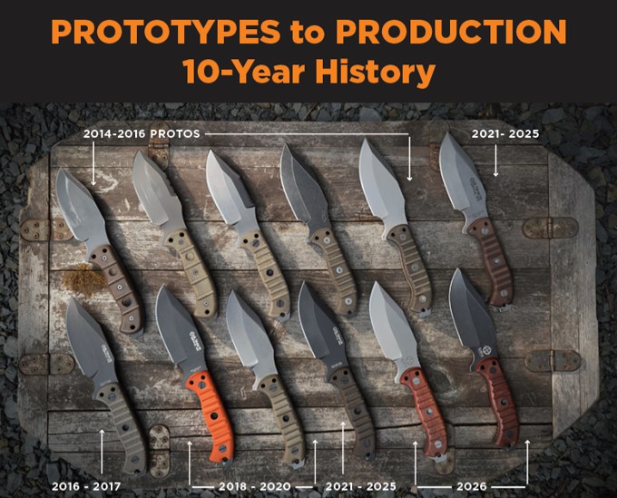 Prototypes to production: 10 years of MSK-1 knives