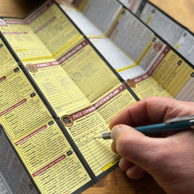 NEW! Tiny Disaster Guide