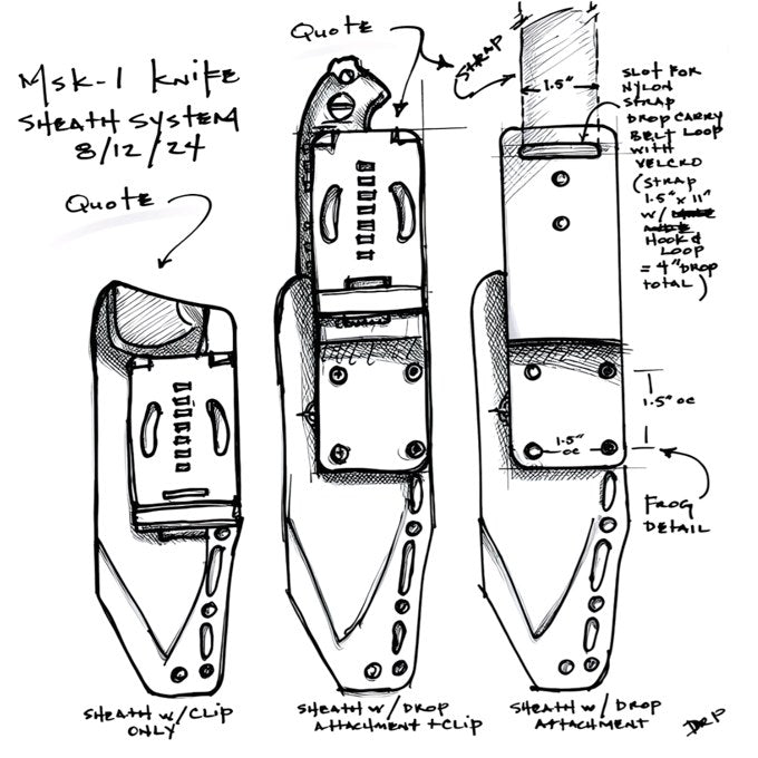 David’s sketch of the Gen3 sheath system