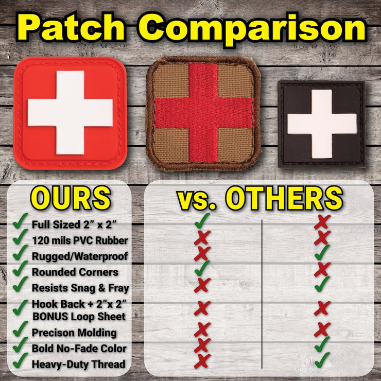 Survival Compass Patch: Orange