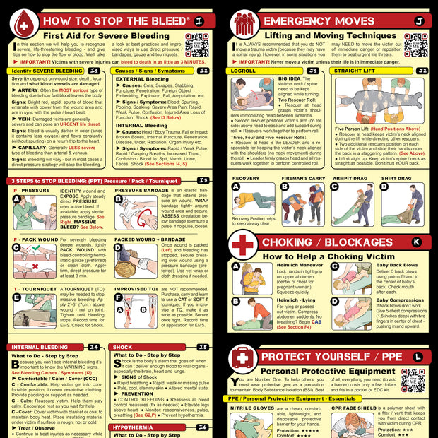 Mini First Aid Guide Tiny First Aid Guide – Ultimate Survival Tips