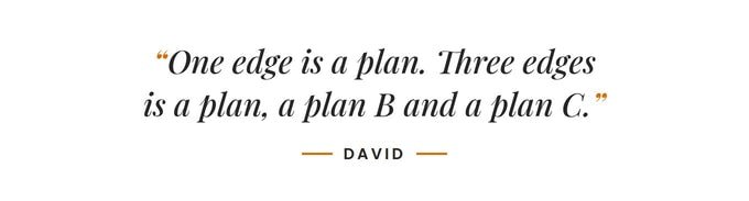 One edge is a plan. Three edges is a plan, a plan B and a plan C. –David